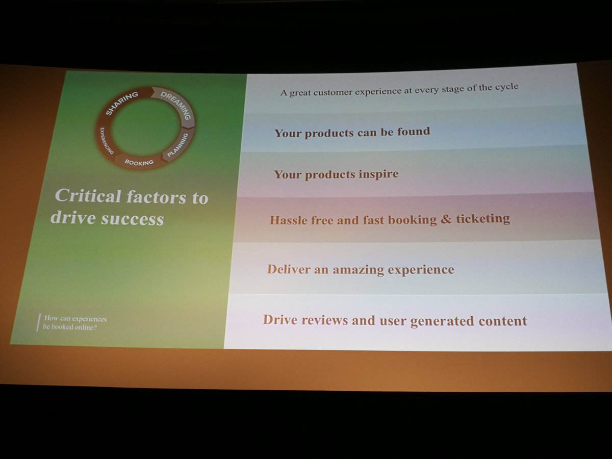 critical factors to drive success @jonfauver @MySwitzerland_d #ferientag18