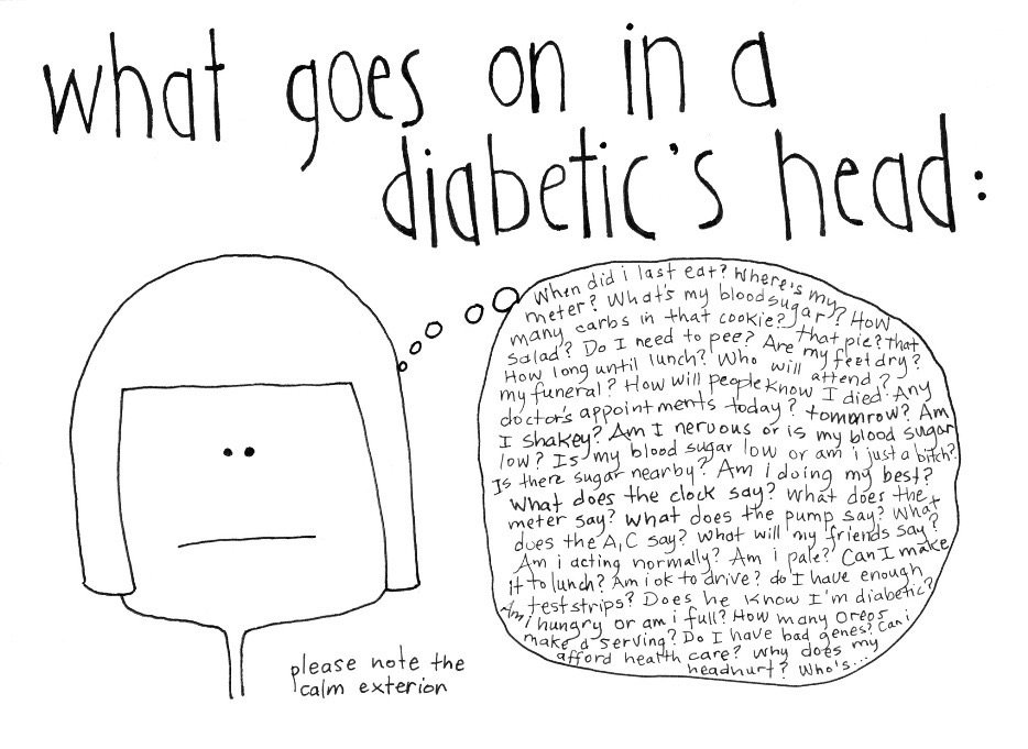 ArizonaAADE's tweet image. NEW Blog Post on My AADE Network: Tackling Diabetes Burnout, by Maria Garcia, RN &amp;amp; T1D. bit.ly/2H6L9Cn #diabetes #diabetesburnout #diabeteseducation #type1diabetes #type2diabetes #CDE #AADE #ArizonaAADE #blogpost