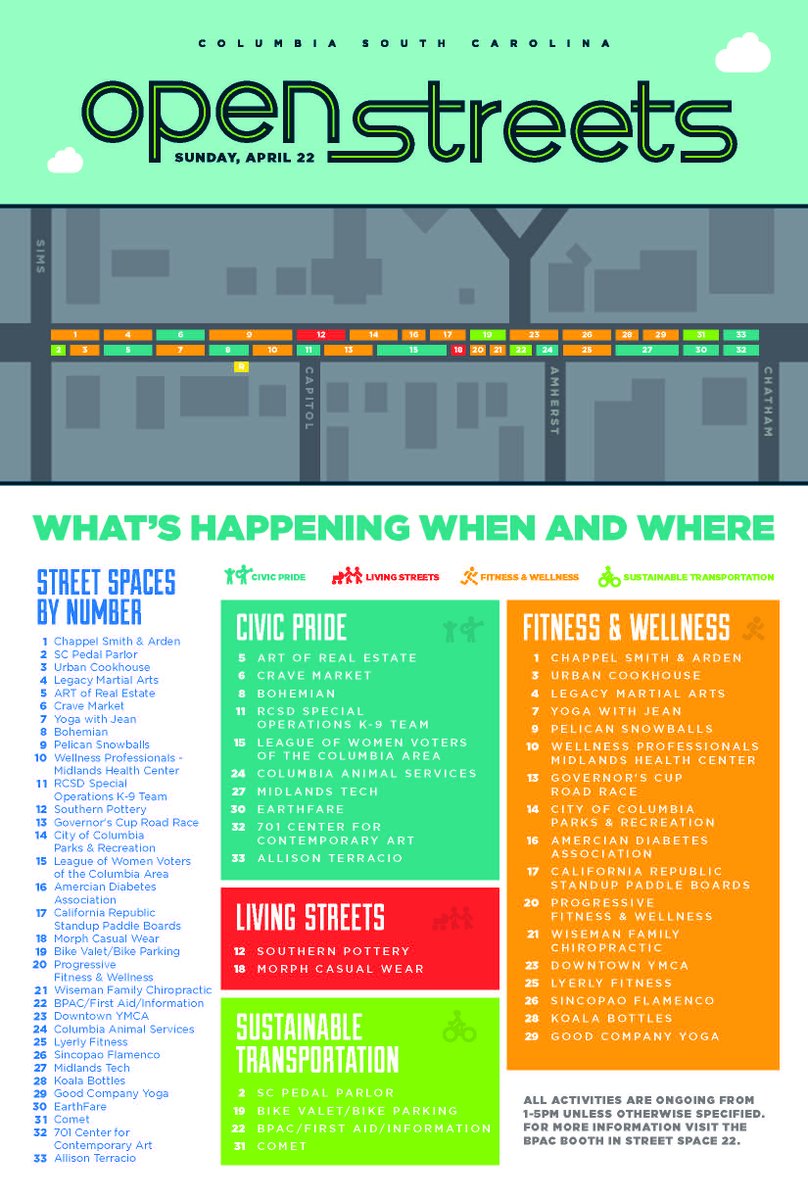 CityofColumbia's tweet image. •The City of Columbia Bicycle and Pedestrian Advisory Committee (BPAC) invites you to attend the City’s second annual Open Streets Event, Sunday, April 22nd, from 1-5pm along Devine Street. @NationalCivic  @allamericacity #AAC2018