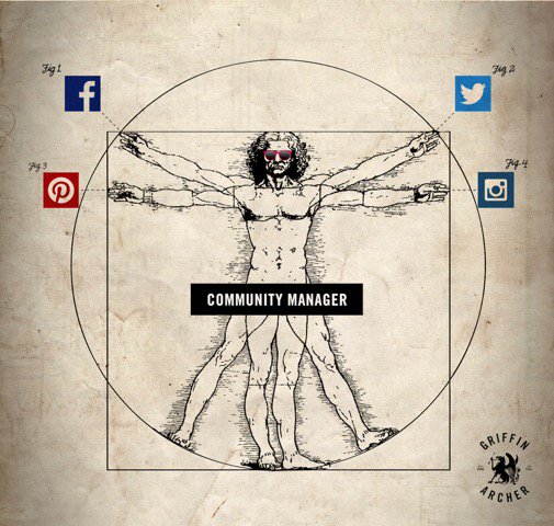 GriffinArcher's tweet photo. Our #adagency is #hiring! If you, or someone you know, is interested in our summer #SocialMedia Community Management #Internship, share this post with them or apply below 📱
https://t.co/Zdp2CSmqzc https://t.co/Txrh8SG47Y