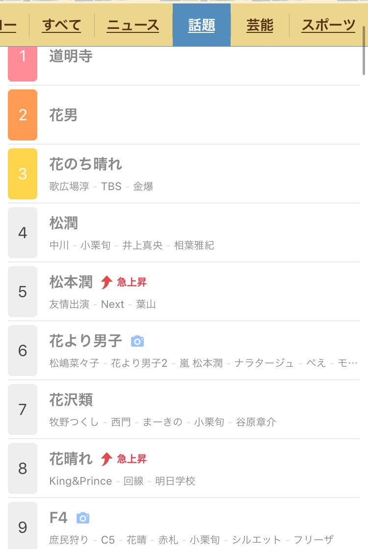花のち晴れで天馬の通う桃乃園学院の近未来のような撮影ロケ地はどこ 子連れ海外旅行成功のポイント