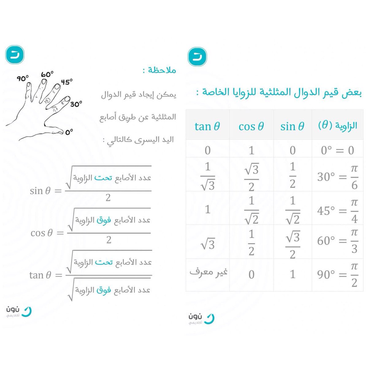 تطبيق نون اكاديمي علي الكمبيوتر