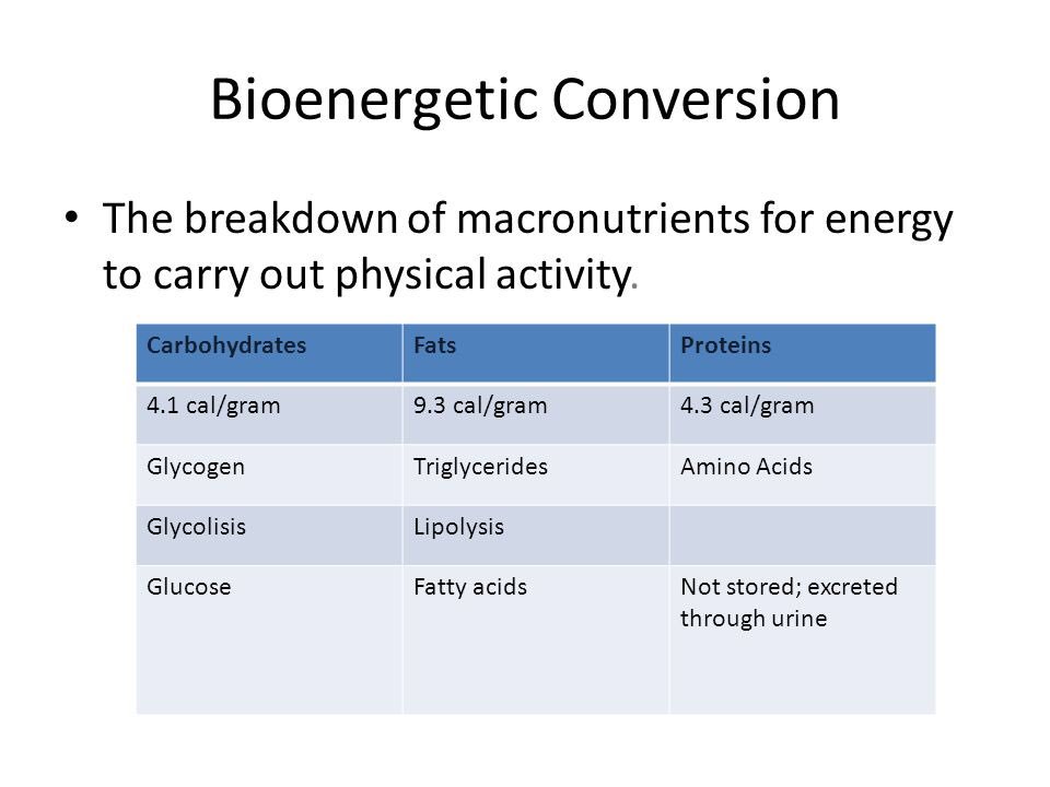 DanBellamyAT's tweet photo. When creating programs (even rehab programs) for athletes, always keep the bioenergetic needs of the sport in mind. This will dictate your acute variables and performance nutrition guidelines #smartstrong #strongbyscience #athleteperformance https://t.co/Hbgrw0E2Af