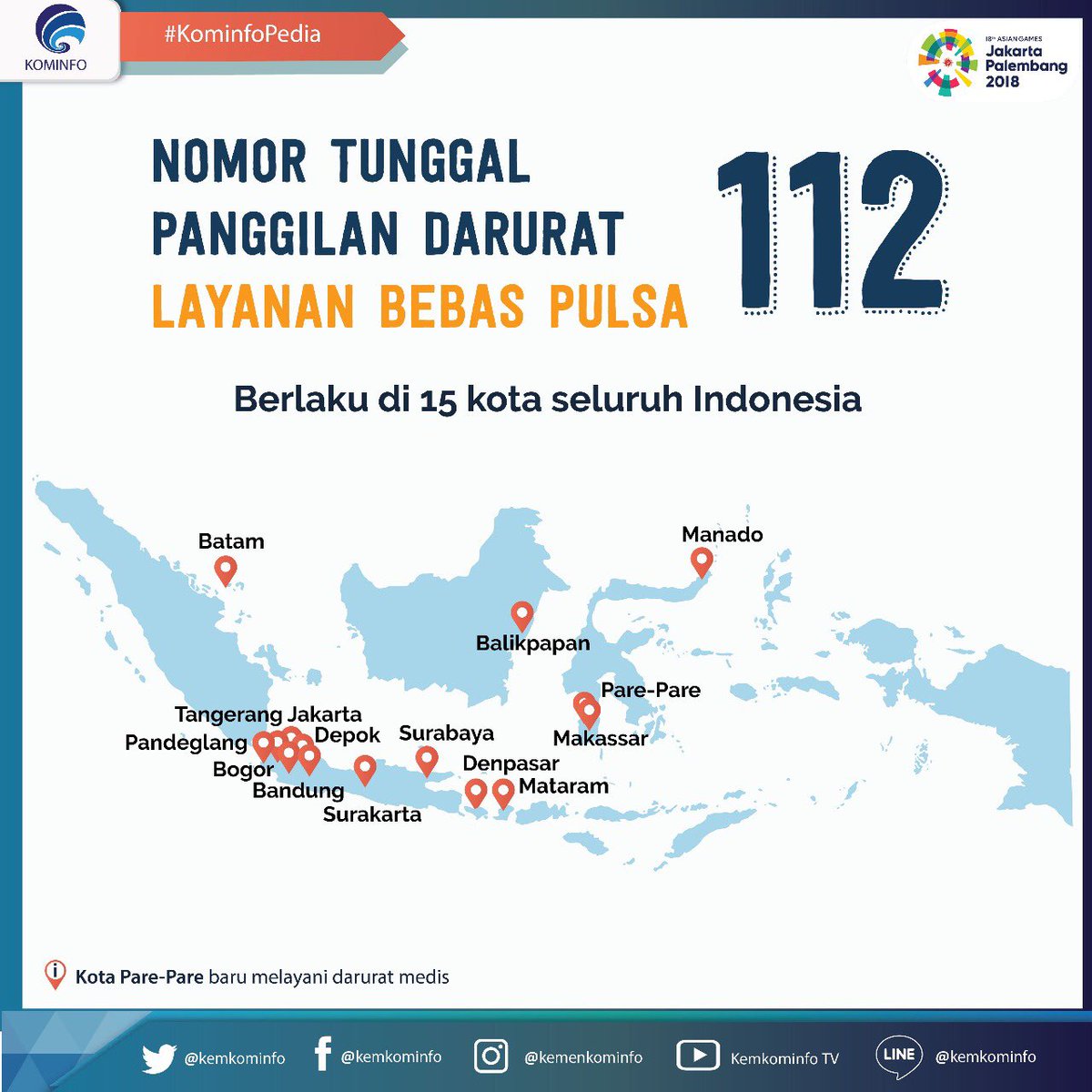 RadioElshinta's tweet photo. Info @kemkominfo : Kota mana saja yg sudah bisa mengakses Nomor Tunggal Panggilan Darurat 112?
.
#NTPD112 sekarang sudah dapat diakses di 15 kota seluruh Indonesia loh!
.
Layanan ini gratis! Tapi gak boleh disalahgunakan ya #ElshintaMantab https://t.co/0YjjE723J1