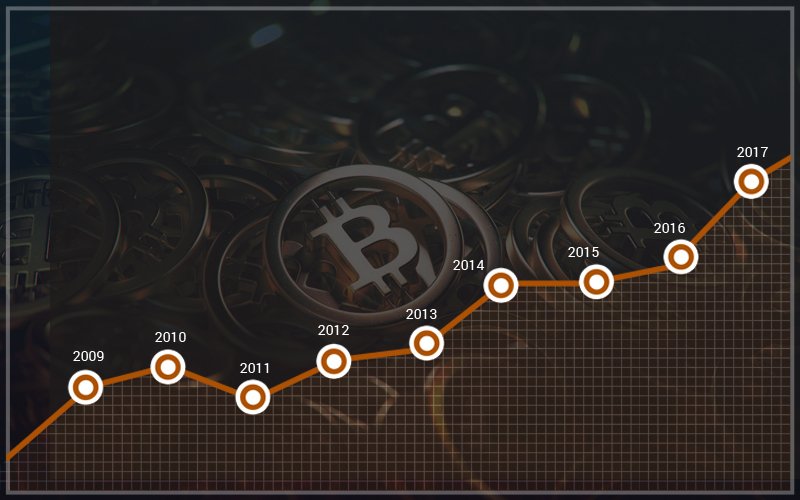 CryptoCoinJudge tweet picture