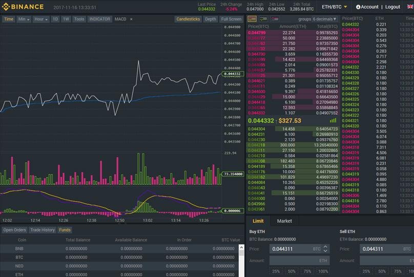 CryptoCoinJudge tweet picture