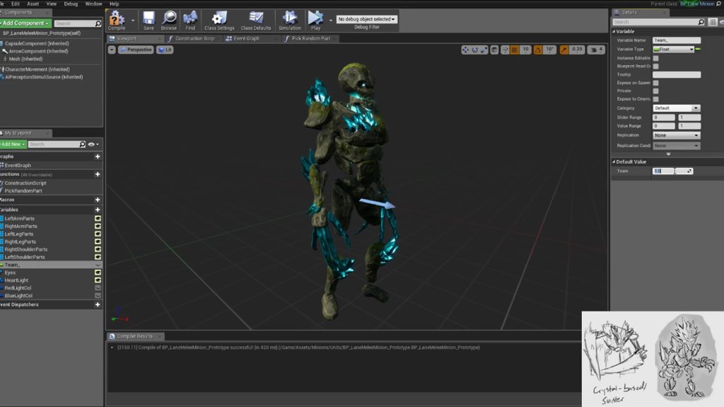 killandstomp's tweet photo. Avances de los chicos de @visionary_games. Aquí tenéis un adelanto de unos posibles minions para el juego #ProjectPhoenixRising #VisionaryGames
¿Que os parecen? Nada mal, ¿no? https://t.co/LEvOnBUs0g