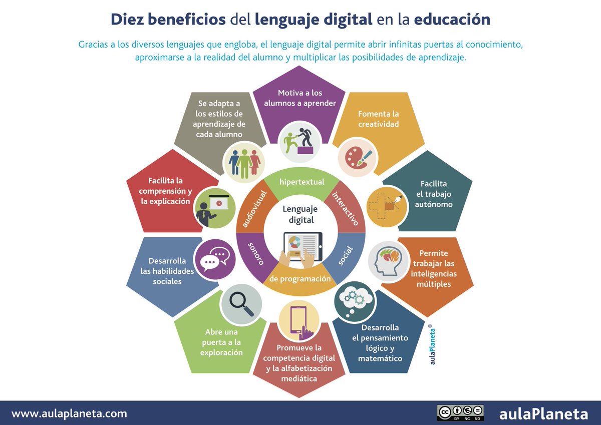 TecParaChile's tweet photo. ¡Bueeeeenos días queridos amigos! ¿Sintieron el temblor? 
Para animarlos, les dejo los beneficios que trae la utilización de la tecnología en la educación. ¿No es fantástico? 

#MásTecnología #MásEducación #LenguajeDigital #FelizMartes https://t.co/4bhu2UAgge