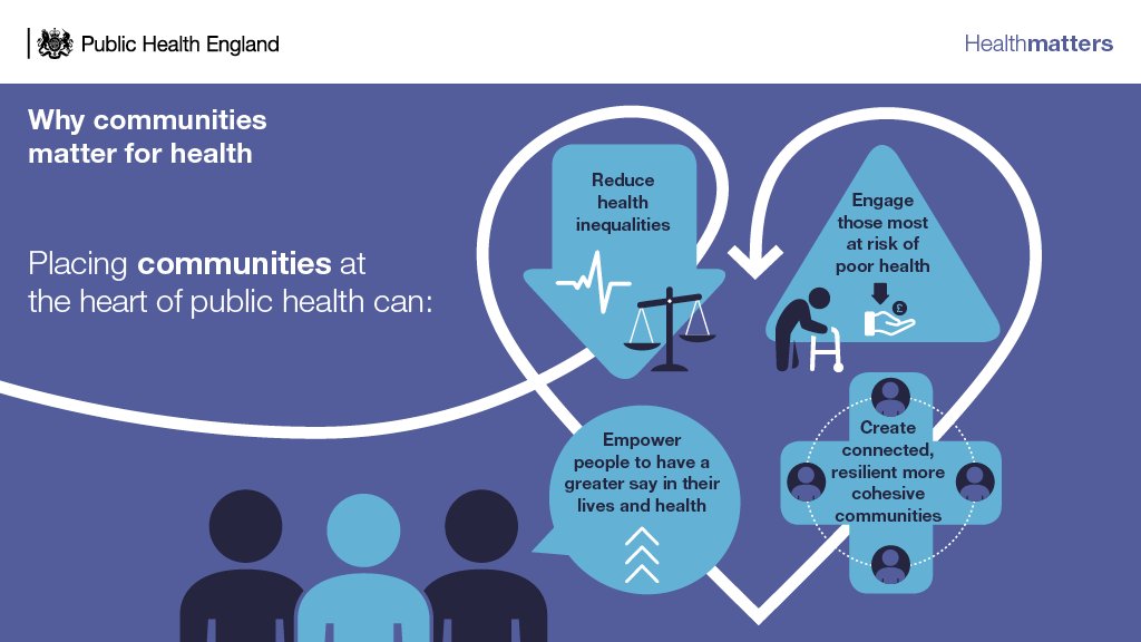 UK Health Security Agency tweet media