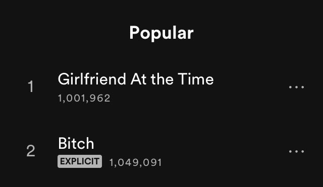 BurnsEmily's tweet photo. Nice waking up to see this! 1 MILLI FOR #GFATT 🙌🏼 so thrilled to see you’re enjoying these singles, I’m even more excited for the next 💗 https://t.co/loLJD90Xrf