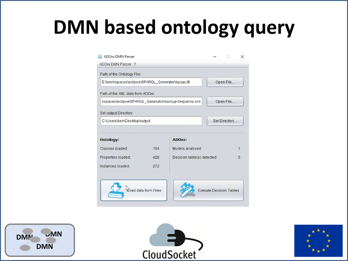 cloudsocketeu's tweet photo. DMN-based Ontology Query enables the business user to use DMN decision tables: https://t.co/Gpfu5DDYU1
   
#CloudComputing #BPaaS #SaaS #IaaS #businessprocess #research #semantics #analytics #processmining #InvestEUresearch #ResearchImpactEU #Innovation #h2020 https://t.co/HfCYz9NHYb