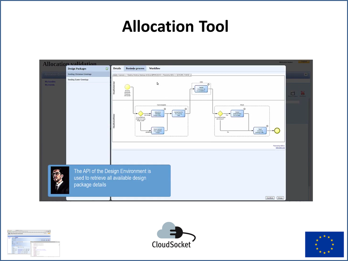 cloudsocketeu's tweet photo. Allocation Tool is responsible for selecting a #BPaaS Design Package and creating a BPaaS Bundle ready to be published in the Marketplace and deployed in the Execution Environment: https://t.co/KochSFF6tk
 
#CloudComputing #H2020 #FOF_EU https://t.co/9VNakuLcDp