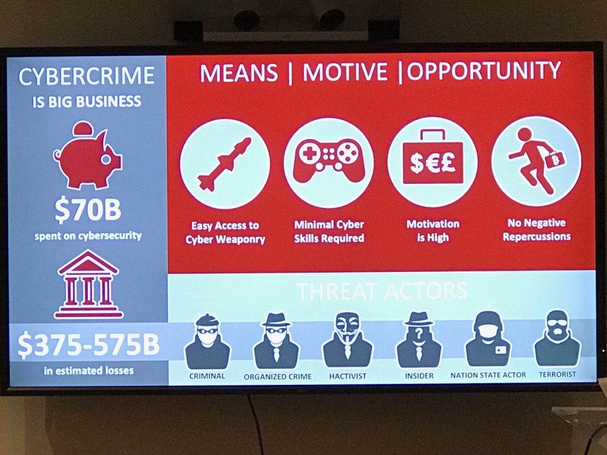TheWealthMosaic's tweet photo. #CyberSecurity is #BigBusiness and easy to do relatively #wealthknowledge #wealthischanging @CyberlyticUK https://t.co/ZzSZFJ8HK5