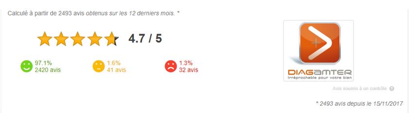 Diagamter's tweet photo. A votre avis pourquoi DIAGAMTER publie en temps réel les avis de ses clients en diagnostic #immobilier ? https://t.co/lekesKGc5s #diagnosticimmobilier #CustomerSatisfaction https://t.co/sxw2NjYsAi