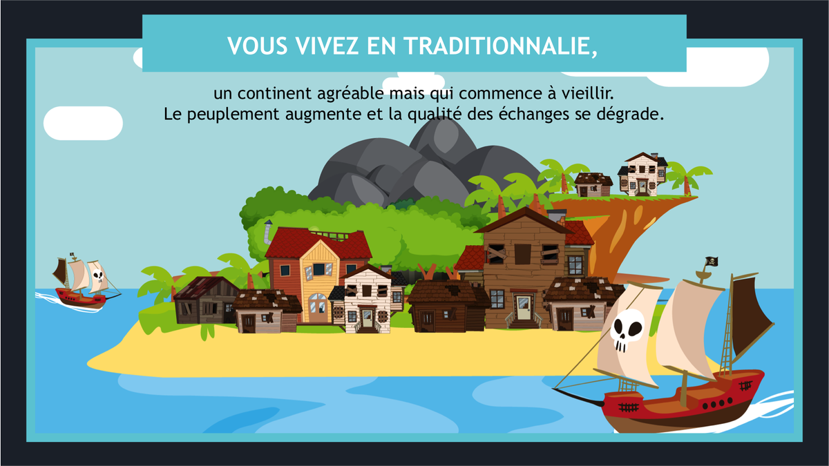 LeckoFR's tweet photo. Changement d’ambiance pour le #Workshop Acculturer, les participants doivent quitter le continent Traditionnalie pour celui de la Digitalie #LID2018 #totim https://t.co/Ia5tvSFD1J