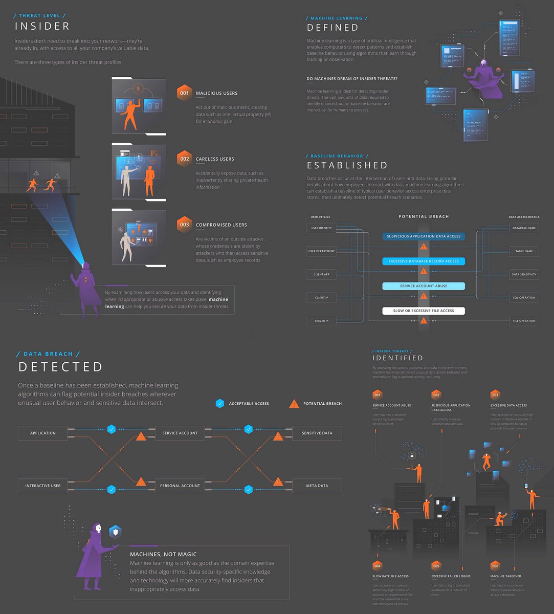 ipfconline tweet media