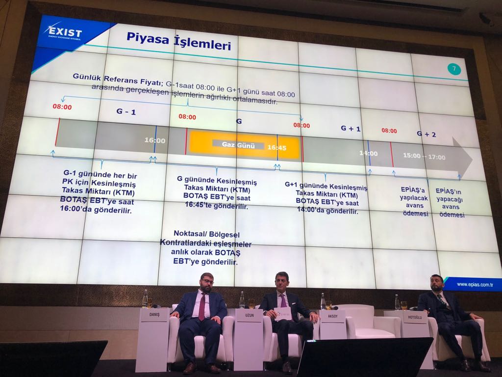 DasdemirHuseyin's tweet photo. #ISTRADE2018 ikinci gün ilk oturumunda doğal gaz piyasasındaki son gelişmeler konuşuldu. EPIAŞ'tan Eren Aksoy OTSP sanal uygulama konusunda katılımcılara güncel bilgiler verdi. @borsaenerjiTR @MustafaKayirici @rnxy @Istrade_Enerji #doğalgaz https://t.co/4XmCNhC42n
