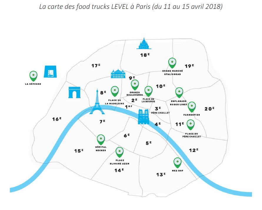 [News] <a href="/FlyWithLEVEL/">Fly with LEVEL</a> lance à Paris l'opération "Food Trucks Level" avec 50 billets d'avion à gagner, avec:

<a href="/LeCamionQuiFume/">Le Camion Qui Fume</a> pour EWR 🇺🇸 
#PoutsTruck pour YUL 🇨🇦
@LeBeauCaillou pour FDF 🇫🇷  
<a href="/rudynewsoulfood/">New Soul Food</a> pour PTP 🇫🇷  

+ d'infos sur flylevel.com/fr/ParisFoodTr…