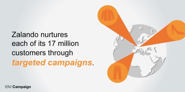 gedvis_g's tweet photo. @Zalando @ibmcommerce https://t.co/D2tx7gjtn8 https://t.co/pp6wnkvVXB