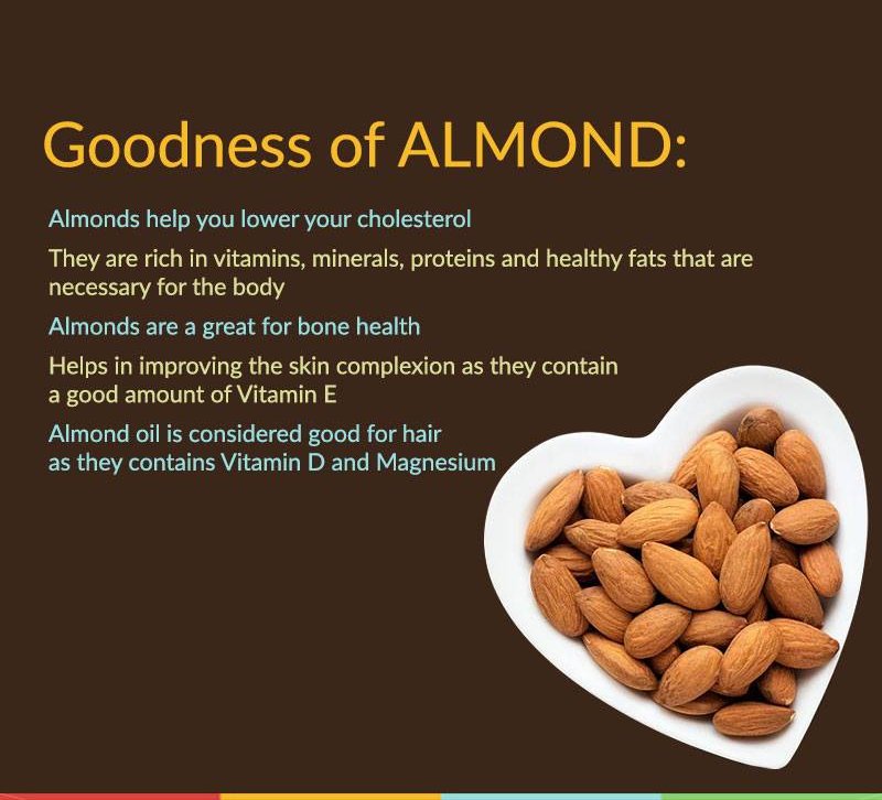 lifemartini's tweet photo. Goodness of Almond for you to enjoy.
#almond #benefits https://t.co/kjLyr9fnsi