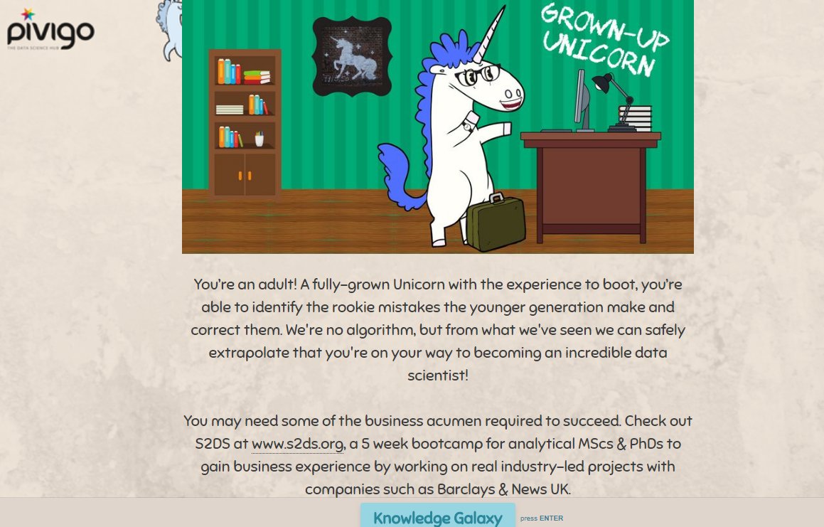 PyDataBA's tweet photo. My/@radovankavicky result: Grown-up Unicorn
 
To find out what kind of #DataScienceUnicorn you are, check:
https://t.co/mzpoI5HCuh 

#UnicornDay @pivigo #NotMythicalAnymore https://t.co/6eN3jP7Jvw