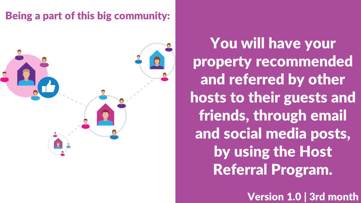 Hostogether's tweet image. Produce and share valuable content