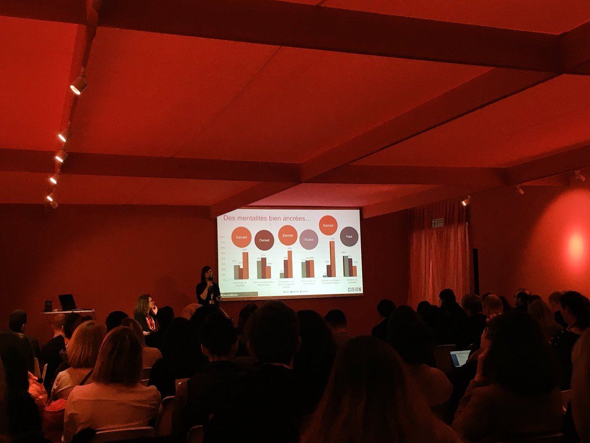 JChamorel's tweet photo. @CisionFrance conférence sur le #earnedmedia &amp; ses paradoxes : (1) acquérir de la visibilité gratuite, cela a un coût https://t.co/JcXx58ZsGM