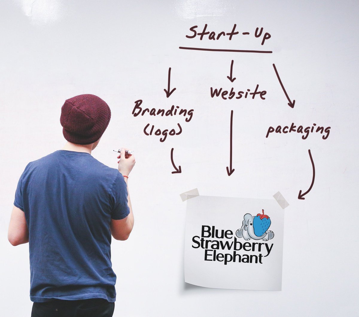 We're offering #startup &amp; #SmallBusiness a unique offer of our creative services. With 15 years experience in #Webdesign &amp; #branding, we're experts in the small business market. Complete the contact form &amp; we'll give you a call! 
mymv.online/contact-us/
@MCRStartUp @SheffBusiness