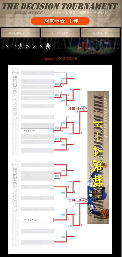 Gbn全国草野球大会 Gbn全国草野球大会