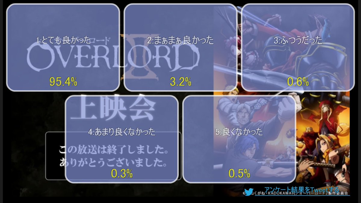 Halical ハリカル 劇団ナザリックの茶番劇ｗ ブレイン シャルティアの爪を斬って大喜びｗ イビルアイさんが戦っている間 ナーベは女子会ｗ ラナー様 顔ｗ ニコ生 18 04 09 23 30開始 オーバーロード 12話 最新13話上映会 Overlord Anime