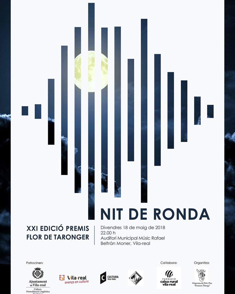 OPPFTarrega's tweet photo. Presentem el cartell de la XXI Edició de la Nit de ronda premis flor de taronger, bases en la nostra web https://t.co/Klc7i2MeJw https://t.co/8ALtkyxTX0