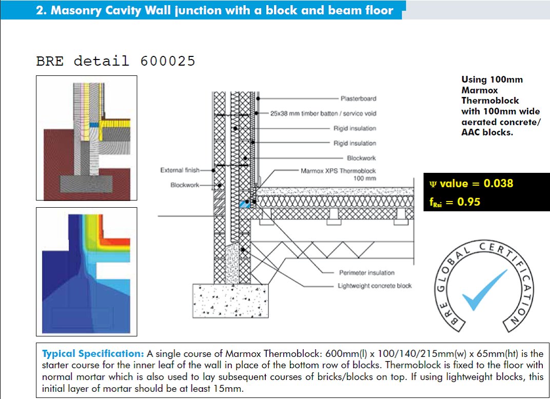 MarmoxUK's tweet photo. 2. Masonry Cavity Wall Junction With a block and beam floor. #Marmox #Thermoblock Eliminating cold bridges at the wall/floor junction. Approved @BRE_Group @BBAguru Available @lbm001 Full Brochure via this link: https://t.co/RiJBzHFun5 #Thermalbridge #Thermal https://t.co/9OshAsscEK