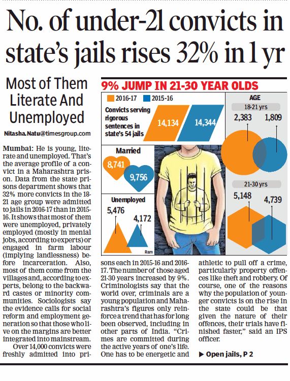 mahacpimspeak's tweet photo. Who is Responsible?
Yes, the Policy adopted by the govt is Responsible.
#Unemployment #IncreaseInContractLabour #UnorganizedLabour is the outcome of the policy adopted by present regime both in the state and the centre.
@TOIIndiaNews https://t.co/wacK5BdRls