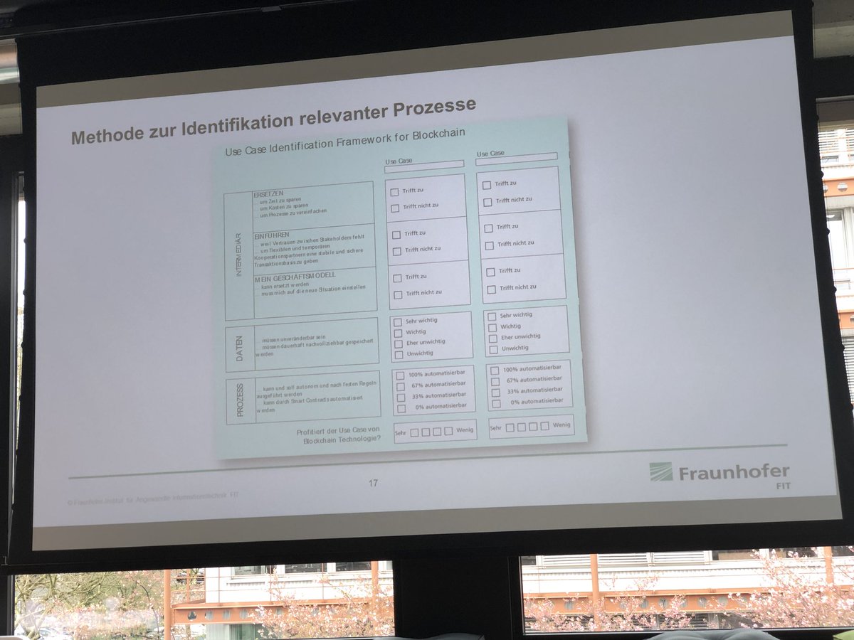 robinmager_'s tweet photo. Los geht’s beim #efblockchain mit @klotzbrocken und @wolfgang_prinz . Mit dabei ein Framework des @Fraunhofer_FIT um die passenden Anwendungsfälle zu finden. Getreu dem Motto #cutthebullshit 👍🏻 Endlich geht es darum, wo #blockchain, #dlt & Co. Sinn macht! https://t.co/kRx536d7fG