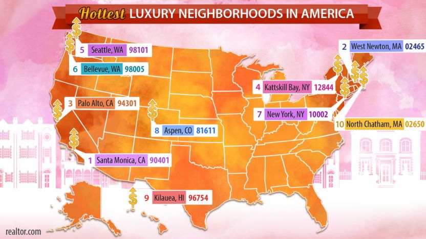 jorgeduarteRE's tweet photo. Did your city make the list??? The 10 Ritzy Regions Where Home Prices Are Soaring the Highest https://t.co/nu6EICS3Qv #LuxuryRealEstate #Realtors #har #kcrar #miamire https://t.co/xv0ElqAZlb