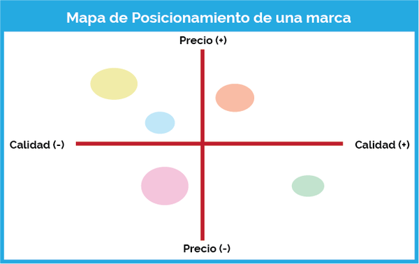 JessicaQueroM's tweet photo. 👉🏼 Conoce hasta 32 tipos de estrategias de marketing, aprende su concepto, cómo utilizarlas y consulta estos ejemplos de campañas que han utilizado de manera efectiva

https://t.co/KZNTiLDyqS

#MarketingDigital #Estrategia 
Vía: @marketingandweb &amp; @RubenManez https://t.co/6UMhueBN66