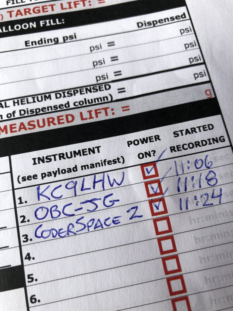 Internal temperature, humidity and UV sensors powered up!