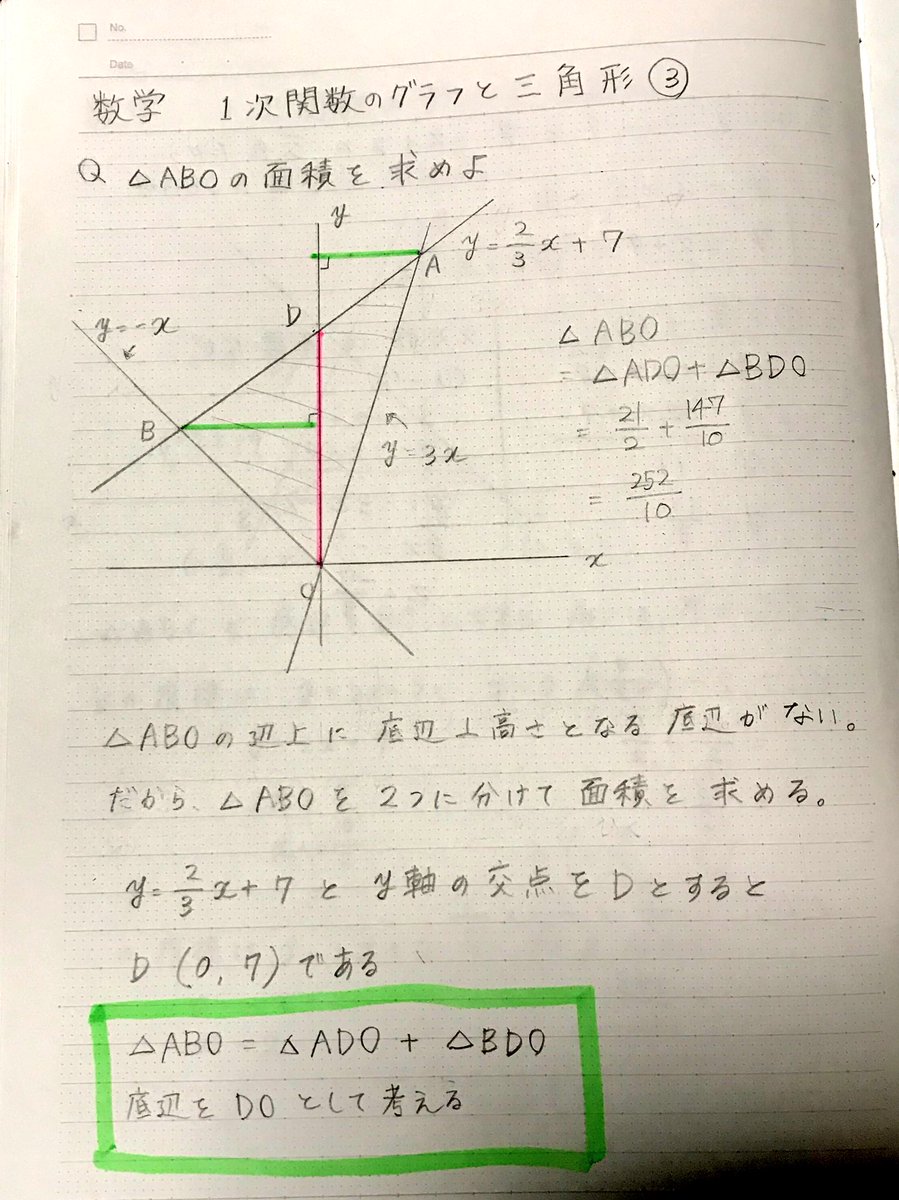 Uzivatel Akiya Su Na Twitteru 1次関数のグラフと三角形 昨日の答え 底辺を自分で見つけること またすごい分数になった 問題作るのって難しい 中学数学 1次関数 グラフ 三角形