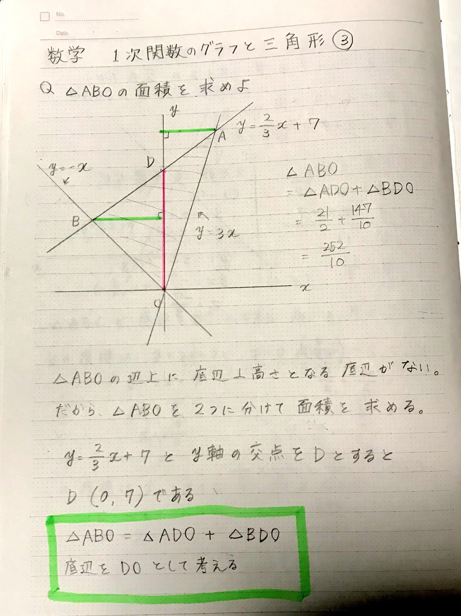 Akiya Su 在 Twitter 上 1次関数のグラフと三角形 昨日の答え 底辺を自分で見つけること またすごい分数になった 問題作るのって難しい 中学数学 1次関数 グラフ 三角形 T Co 2azytmsrsf Twitter