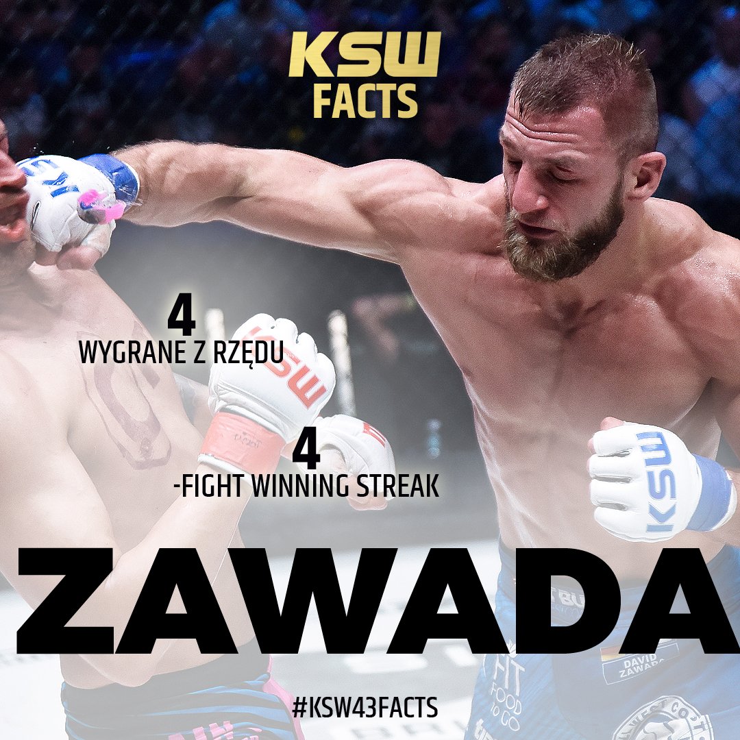 KSW_MMA's tweet photo. David Zawada pewnie idzie w stronę walki o pas KSW.

@DavidZawada 
#KSW43 #KSW43Facts https://t.co/6yK5e8UdrZ
