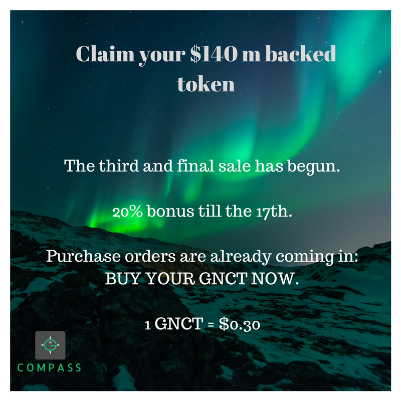 GN_Compass's tweet photo. Main sale Live! Soft cap Reached!
20% bonus GNCT till the 17th.

Visit our website and buy the $140 million Collateral-backed token, GNCT: https://t.co/2nzfoFMOBs

Main sale ends April 30th https://t.co/pUFDwhM6w3