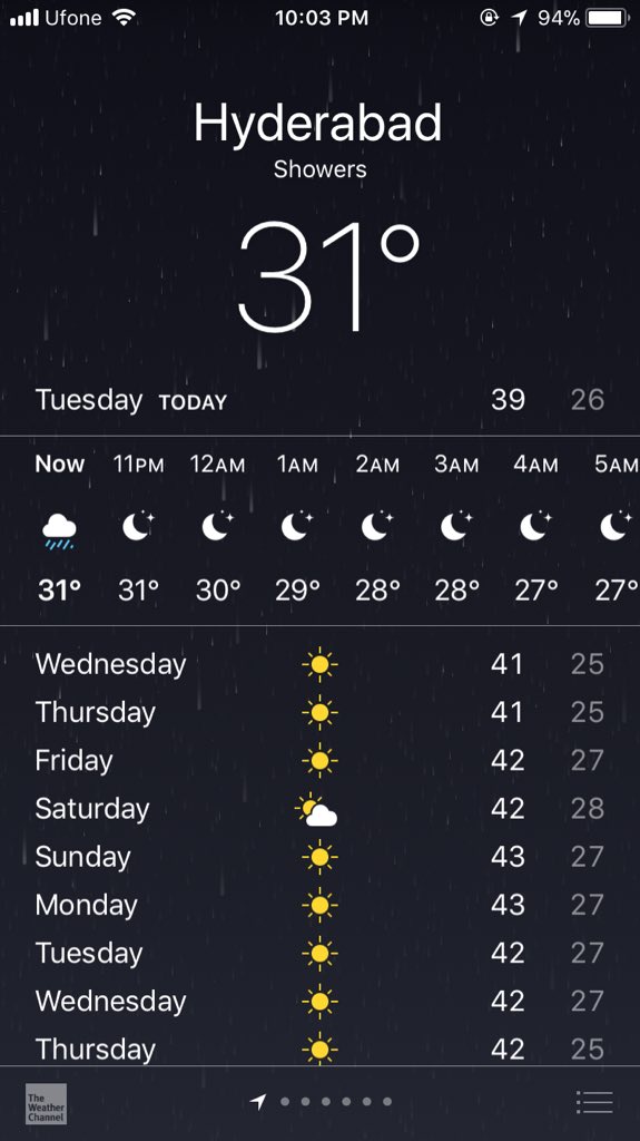 Haniilixious's tweet photo. 🌧 https://t.co/9VWBw8pER6