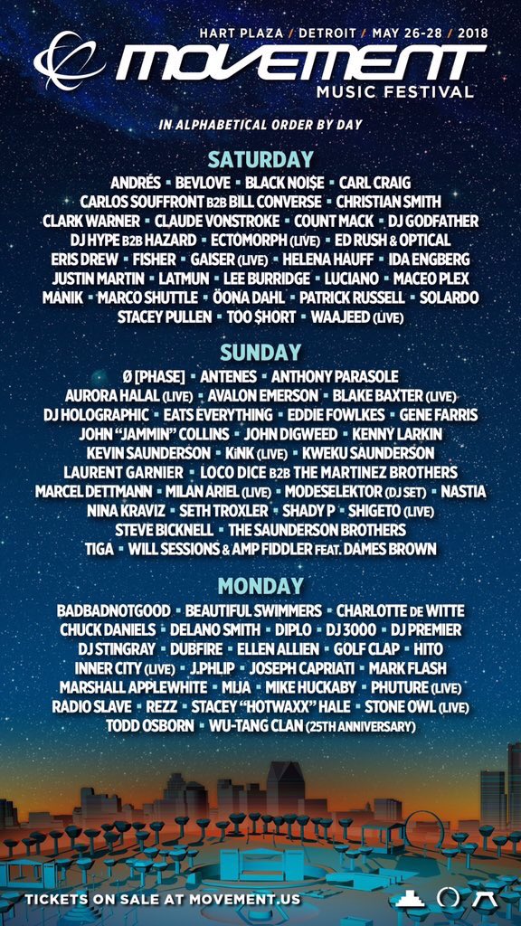 Movement Detroit Giveaway!! 🕺🏼💃🏻

RT for a chance to win 2 weekend passes to the festival!

Must Follow: <a href="/DetroitEDMFam/">Detroit EDM Family</a> &amp; <a href="/MovementDetroit/">Movement Detroit</a> 

Put your hands up for Detroit!