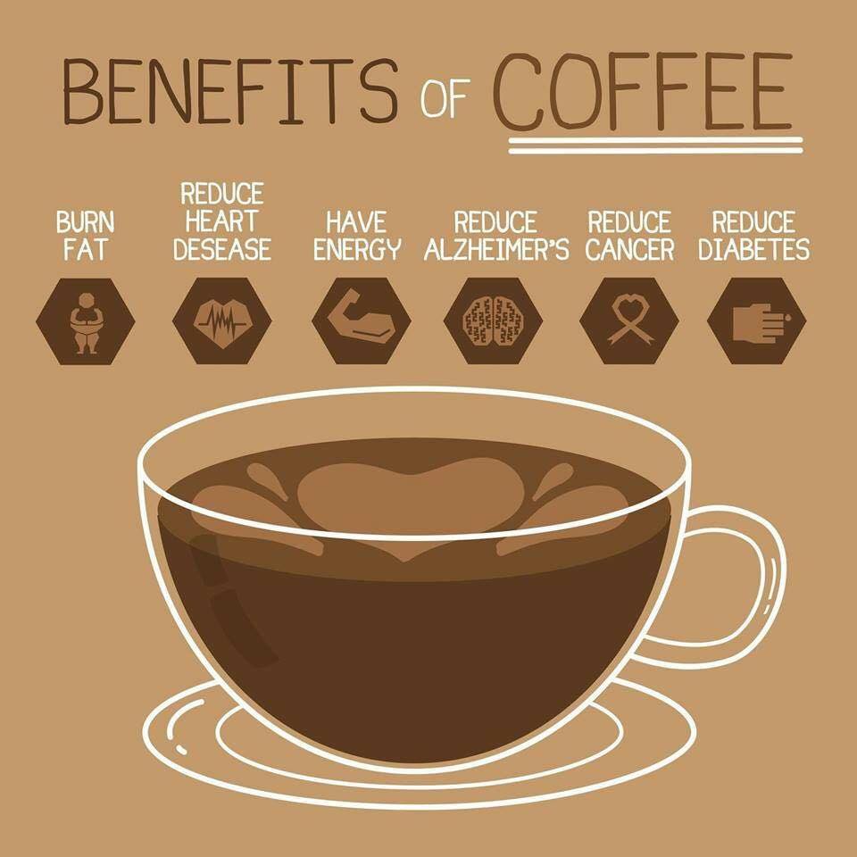 The coffee hub tweet media