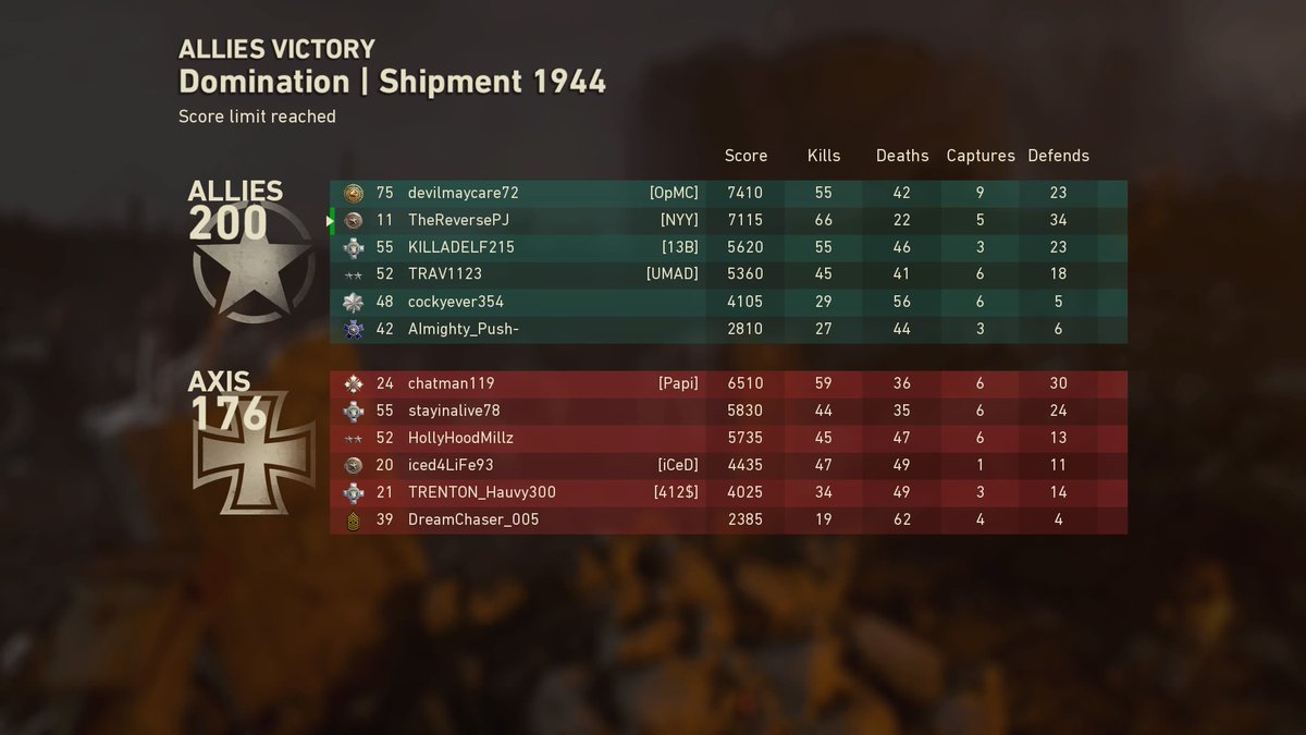 findingPJ's tweet image. #gaming #gamer #WWII #COD #optic #MLG #domination #PS4share