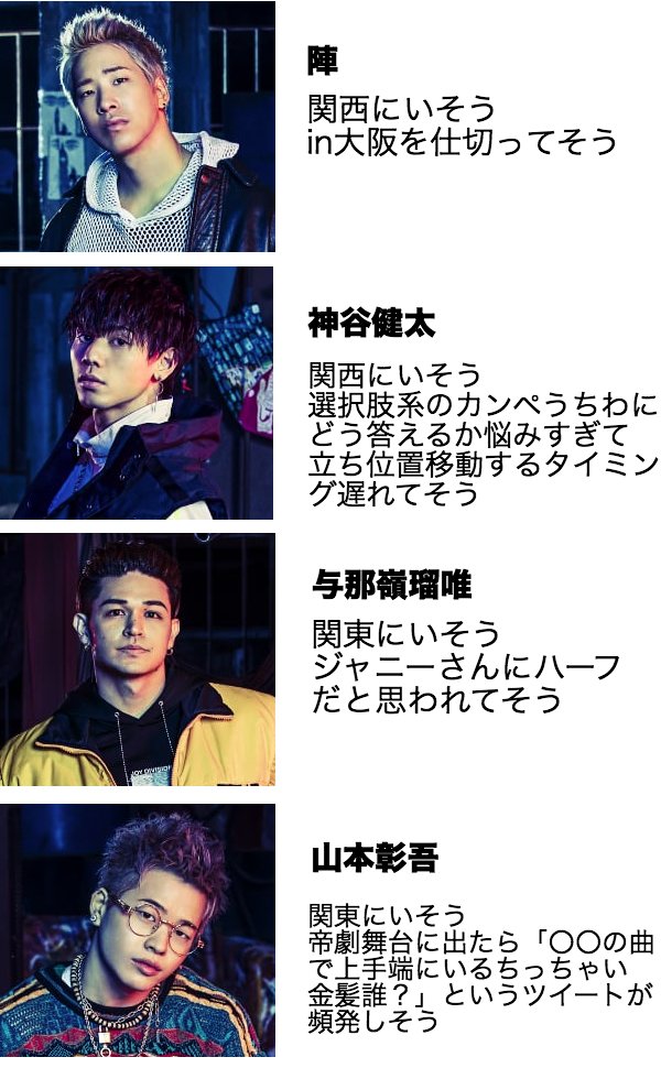 تويتر みさと على تويتر らんぺ16人かろうじて顔と名前だけ覚えたjr 担が顔と名前と第一印象だけで関東jr にいそう 関西jr にいそうを振り分ける遊び T Co Whfdih9zg3