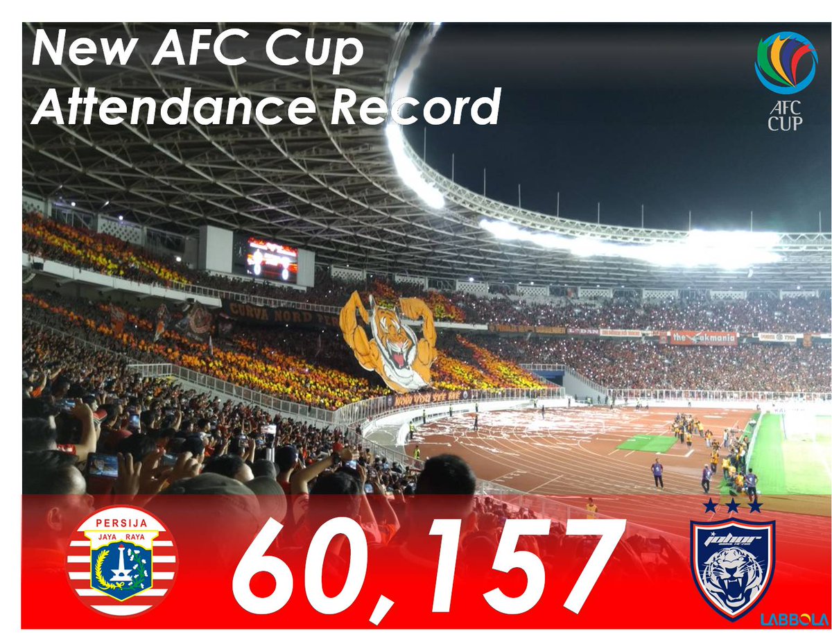 labbola's tweet photo. Laga @Persija_Jkt vs @OfficialJohor mencatat rekor baru jumlah kehadiran penonton di ajang #AFCCup

Sebanyak 60.157 hadirin di SUGBK menjadi yang tertinggi di ajang #AFCCup memecahkan rekor sebelumnya 58.604 pada laga Final #AFCCup tahun 2010 👏👏👏

#AFCCup #PSJvJDT https://t.co/UH537EXKvC