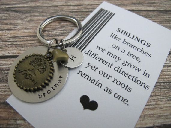 Happy #Tuesday dear #London #movers! 🌍🚛😌 What are your #TuesdayThoughts #TuesdayFeelings #TuesdayMotivation on today's #SiblingsDay #NationalSiblingDay 👭👫👬 The close bond between #relatives #Siblings is something that we can't imagine #life without, so let's #celebrate it!