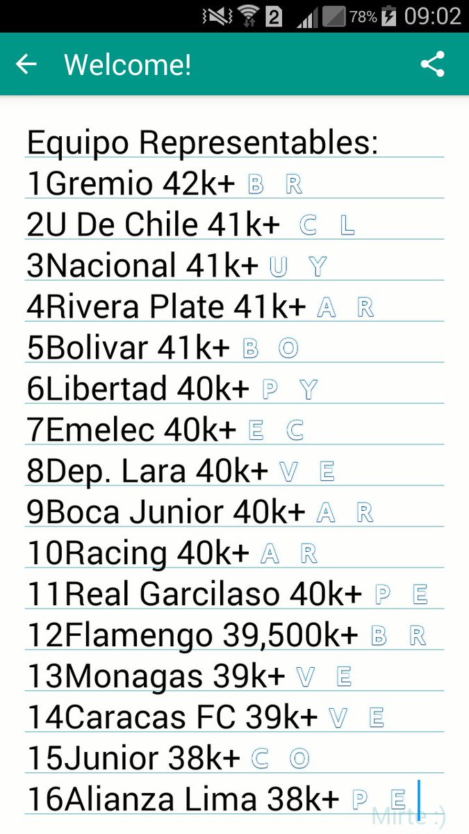 Abrimos Inscripciónes 
Para La Copa Libertadores De CR

Requisitos
-Captura Del Clan(obligatorias) 
-Ser Latinomericano
-Elegir Uno De Estos Equipo 
-Seguirnos 
-Mandar Captura y todo al MD 

Premios
1er lugar 10$
2do lugar 5$
3er puesto asegurado a la Siguiente edición