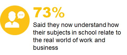 Premium Partners tweet media